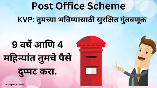 पोस्ट ऑफिस योजना | Kisan Vikas Patra Scheme (KVP)